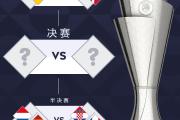 开云下载-荷兰队喜忧参半，欧国联赛角力如何收场？的简单介绍