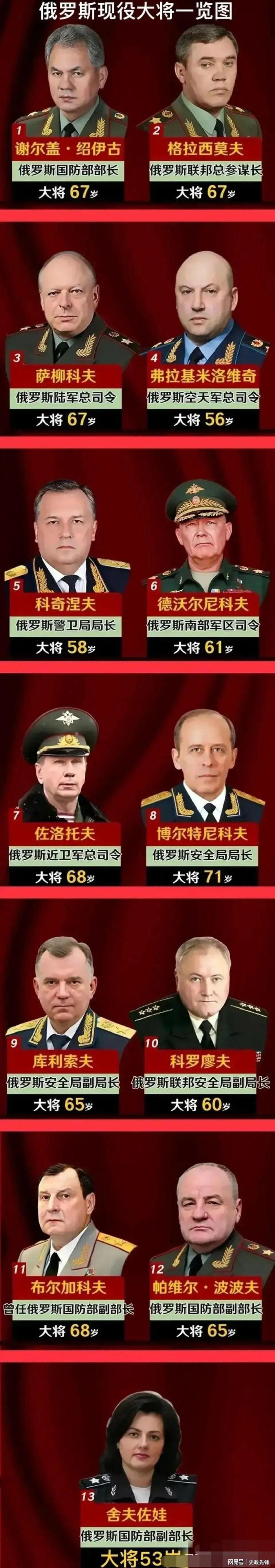 包含塞尔维亚英雄逆袭，赢得对阵乌克兰的胜利的词条
