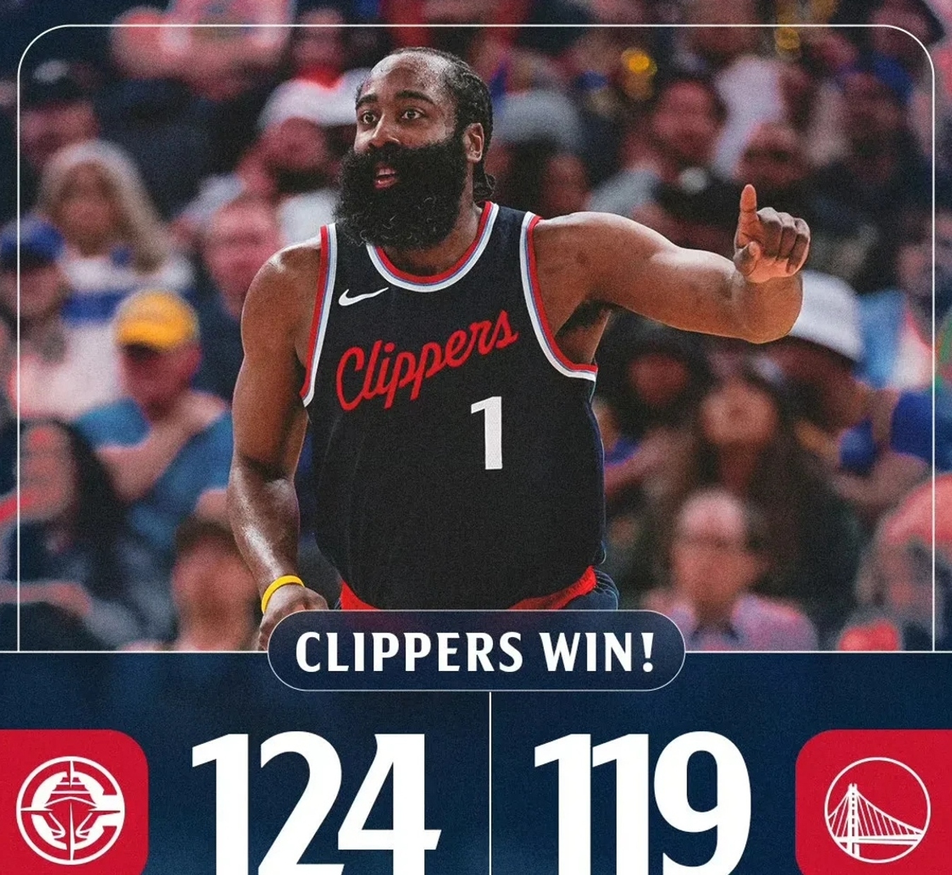 火箭输给勇士,哈登20投仅4中碌碌无为的简单介绍 火箭输给勇士,哈登20投仅4中碌碌无为的简单介绍