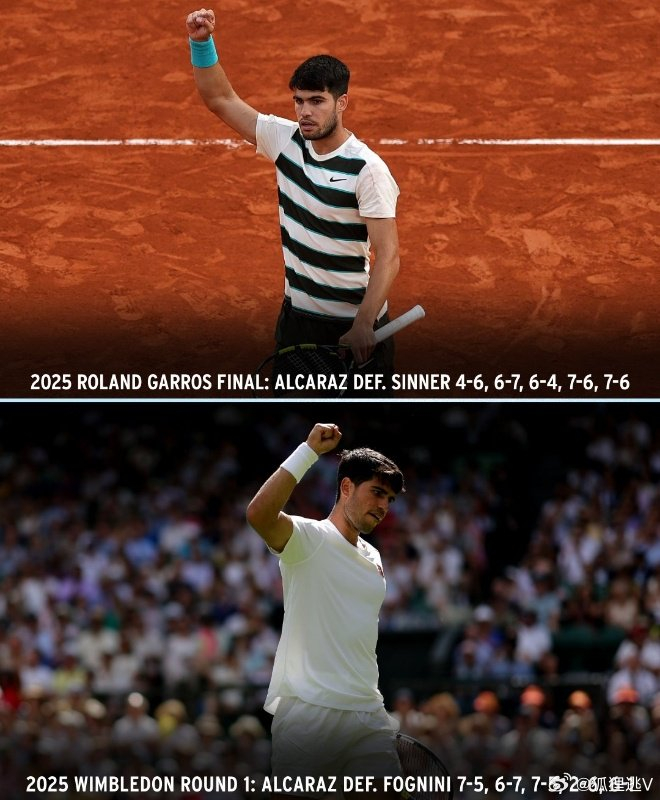 温网翻盘法网,梅德韦杰夫扛起全队 温网翻盘法网,梅德韦杰夫扛起全队